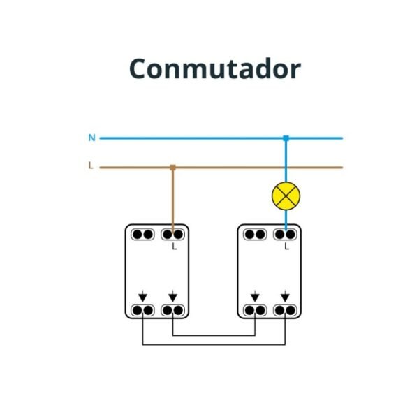 Cruzamiento rotativo 10AX 250Vca Fontini - Imagen 5